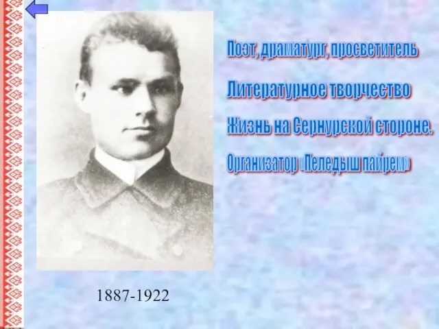 1887-1922 Поэт, драматург, просветитель Организатор «Пеледыш пайрем» Литературное творчество Жизнь на Сернурской стороне.