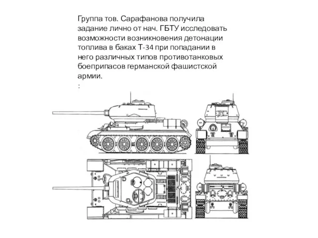 Группа тов. Сарафанова получила задание лично от нач. ГБТУ исследовать возможности