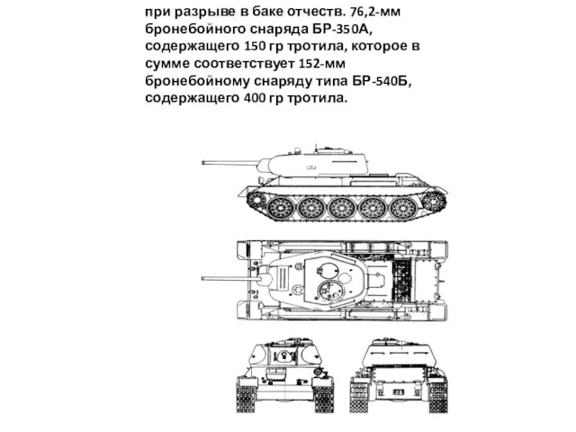 при разрыве в баке отчеств. 76,2-мм бронебойного снаряда БР-350А, содержащего 150