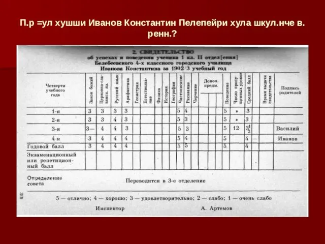 П.р =ул хушши Иванов Константин Пелепейри хула шкул.нче в.ренн.?