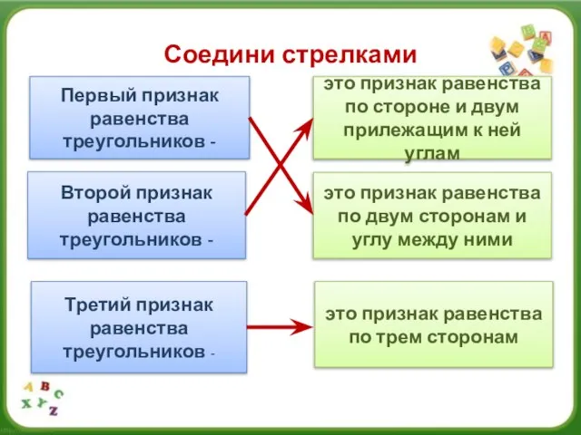 Соедини стрелками Первый признак равенства треугольников - Второй признак равенства треугольников