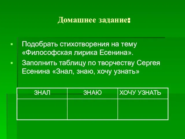 Домашнее задание: Подобрать стихотворения на тему «Философская лирика Есенина». Заполнить таблицу