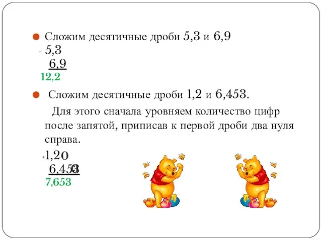 Сложим десятичные дроби 5,3 и 6,9 ₊ 5,3 6,9 Сложим десятичные