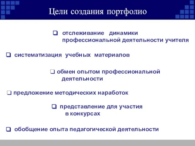 Цели создания портфолио отслеживание динамики профессиональной деятельности учителя обобщение опыта педагогической