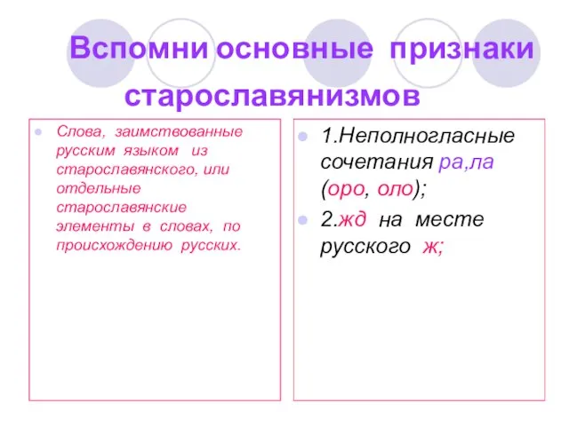 Вспомни основные признаки старославянизмов Слова, заимствованные русским языком из старославянского, или