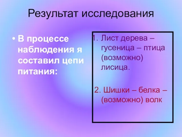 Результат исследования В процессе наблюдения я составил цепи питания: Лист дерева