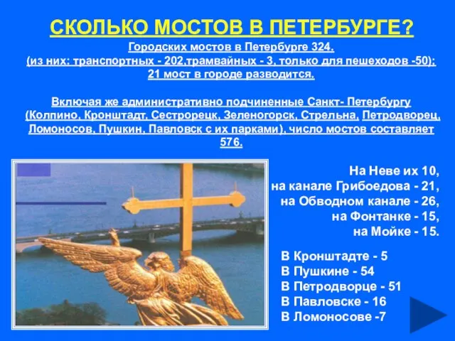 СКОЛЬКО МОСТОВ В ПЕТЕРБУРГЕ? Городских мостов в Петербурге 324. (из них: