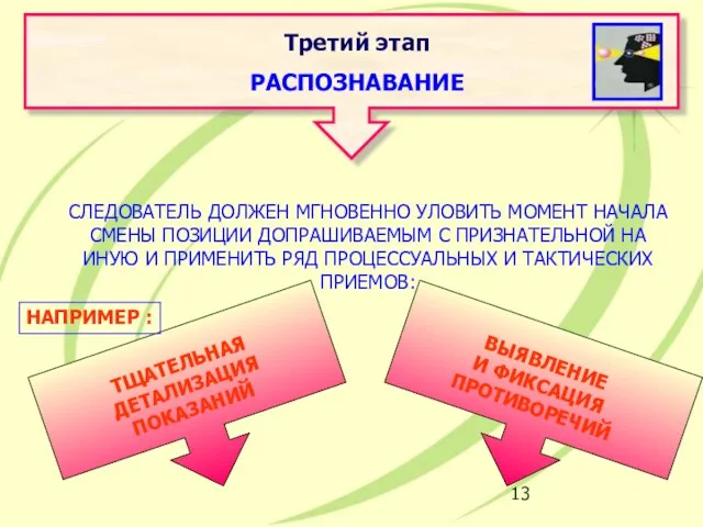 Третий этап РАСПОЗНАВАНИЕ СЛЕДОВАТЕЛЬ ДОЛЖЕН МГНОВЕННО УЛОВИТЬ МОМЕНТ НАЧАЛА СМЕНЫ ПОЗИЦИИ