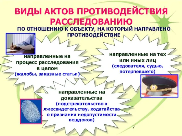 ВИДЫ АКТОВ ПРОТИВОДЕЙСТВИЯ РАССЛЕДОВАНИЮ ПО ОТНОШЕНИЮ К ОБЪЕКТУ, НА КОТОРЫЙ НАПРАВЛЕНО