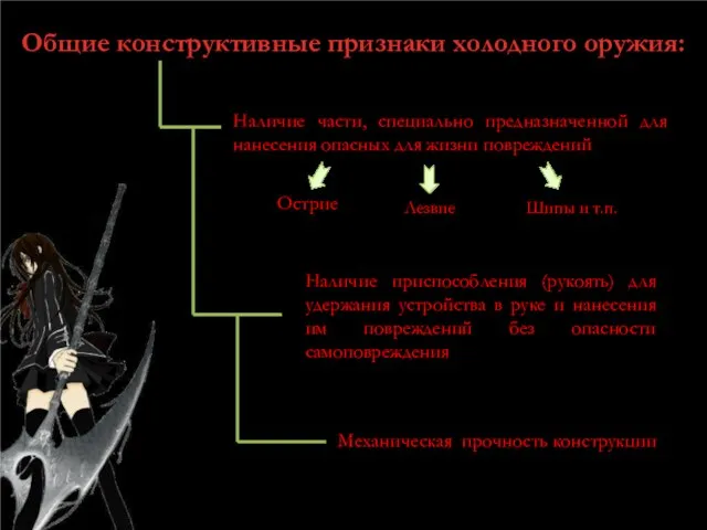 Общие конструктивные признаки холодного оружия: