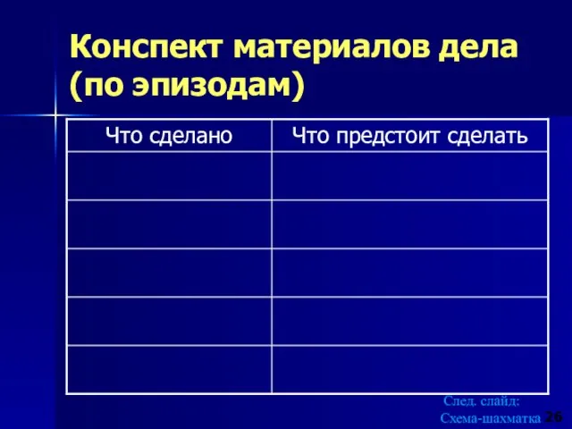 Конспект материалов дела (по эпизодам) 26 След. слайд: Схема-шахматка