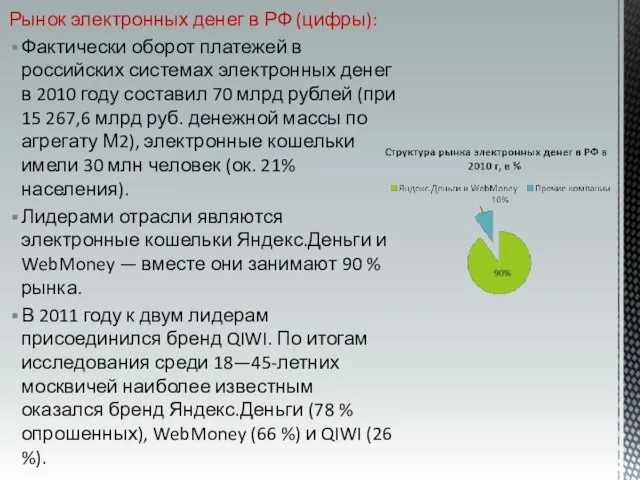 Рынок электронных денег в РФ (цифры): Фактически оборот платежей в российских