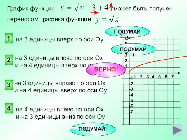 на 3 единицы влево по оси Ох и на 4 единицы