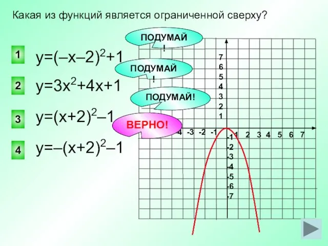 ВЕРНО! у=3х2+4х+1 4 2 1 3 Какая из функций является ограниченной