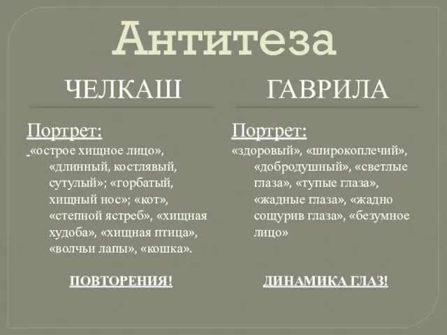 Антитеза ЧЕЛКАШ ГАВРИЛА Портрет: «острое хищное лицо», «длинный, костлявый, сутулый»; «горбатый,