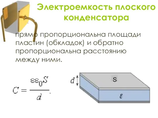 прямо пропорциональна площади пластин (обкладок) и обратно пропорциональна расстоянию между ними. Электроемкость плоского конденсатора S