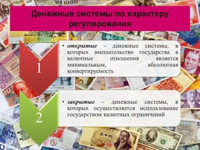 Денежные системы по характеру регулирования