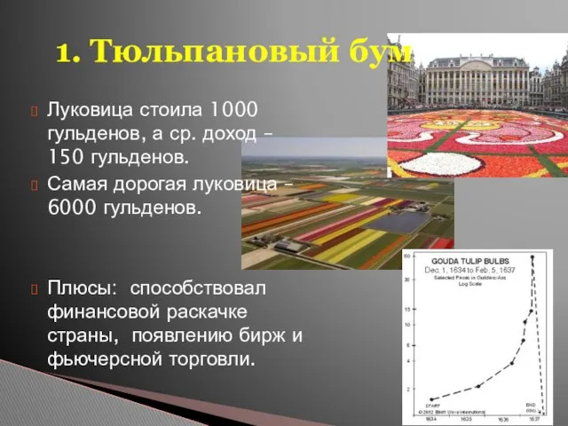 Луковица стоила 1000 гульденов, а ср. доход – 150 гульденов. Самая