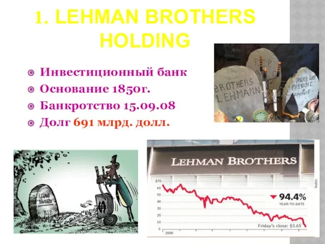 1. Lehman BrotherS Holding Инвестиционный банк Основание 1850г. Банкротство 15.09.08 Долг 691 млрд. долл.