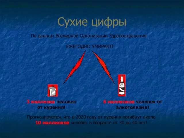 Сухие цифры По данным Всемирной Организации Здравоохранения: ЕЖЕГОДНО УМИРАЮТ 3 миллиона