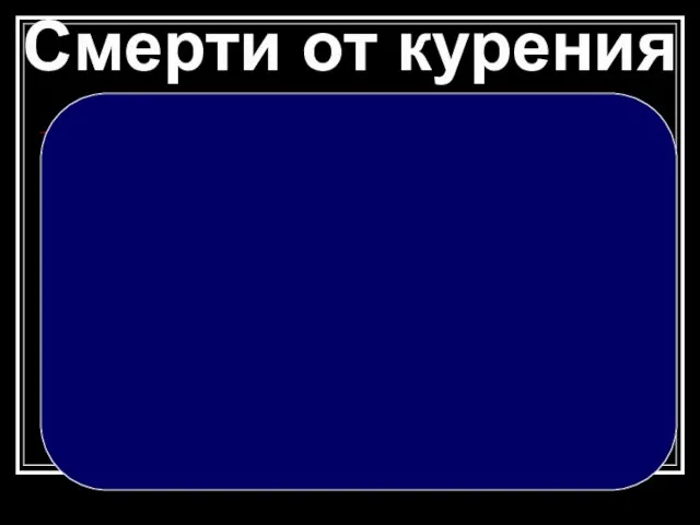 Смерти от курения