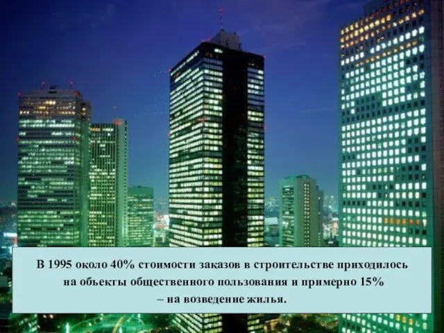 В 1995 около 40% стоимости заказов в строительстве приходилось на объекты