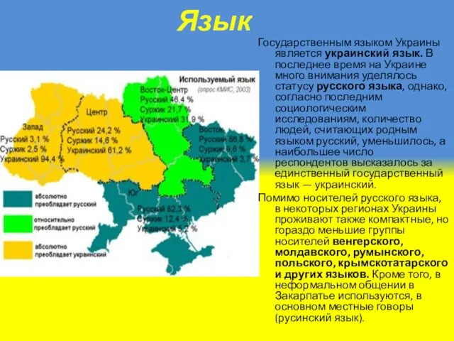 Язык Государственным языком Украины является украинский язык. В последнее время на