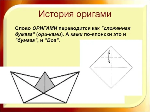 История оригами Слово ОРИГАМИ переводится как "сложенная бумага" (ори-ками). А ками