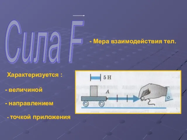 Сила F Характеризуется : величиной направлением - точкой приложения - Мера взаимодействия тел.