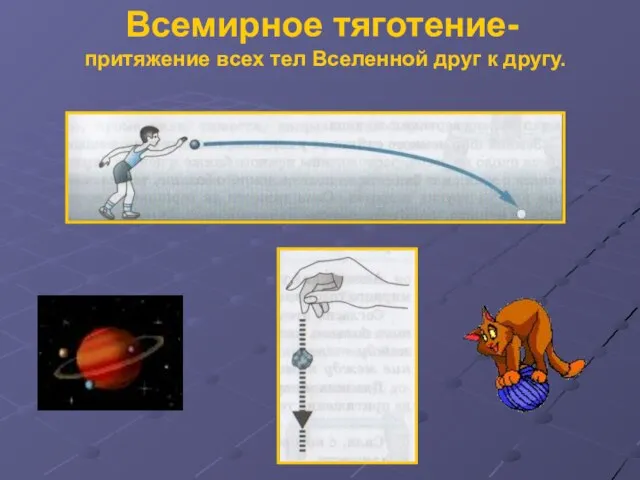 Всемирное тяготение- притяжение всех тел Вселенной друг к другу.