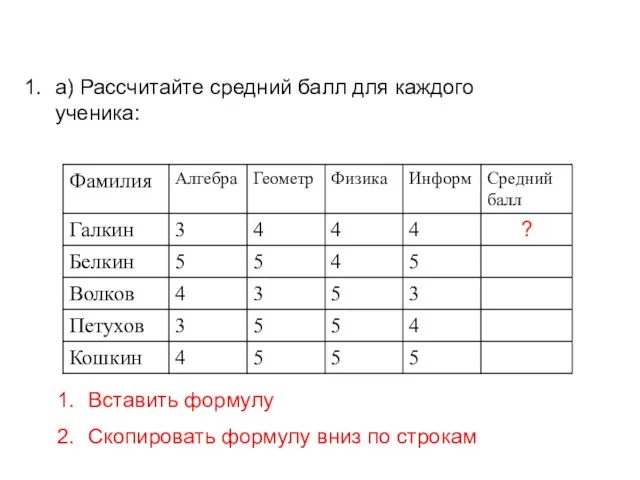 а) Рассчитайте средний балл для каждого ученика: Вставить формулу Скопировать формулу вниз по строкам