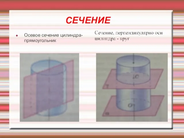 СЕЧЕНИЕ Осевое сечение цилиндра-прямоугольник