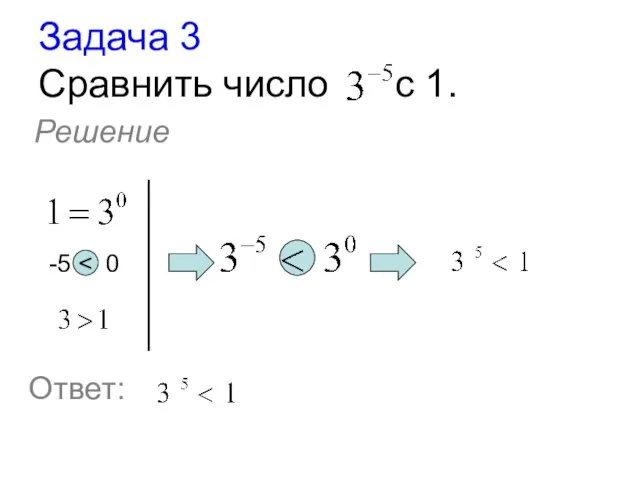 Задача 3 Сравнить число с 1. Решение -5 Ответ: