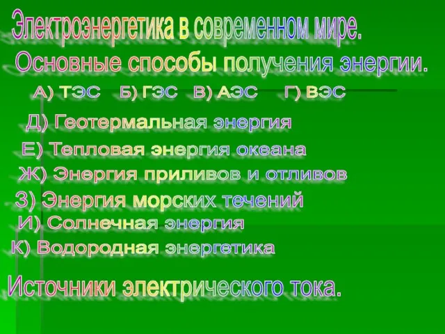 Электроэнергетика в современном мире. Основные способы получения энергии. А) ТЭС Б)