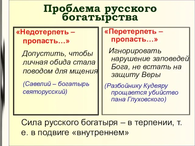 Проблема русского богатырства «Недотерпеть – пропасть…» Допустить, чтобы личная обида стала