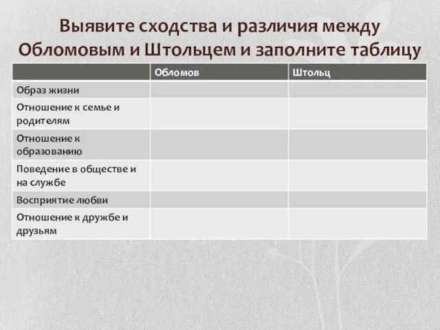 Выявите сходства и различия между Обломовым и Штольцем и заполните таблицу