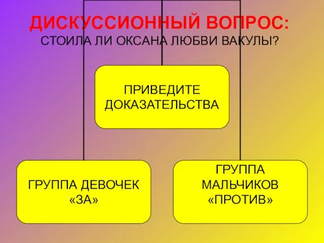 ДИСКУССИОННЫЙ ВОПРОС: СТОИЛА ЛИ ОКСАНА ЛЮБВИ ВАКУЛЫ?