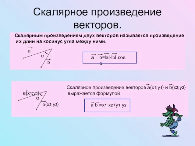 Скалярное произведение векторов. Скалярным произведением двух векторов называется произведение их длин на косинус угла между ними.