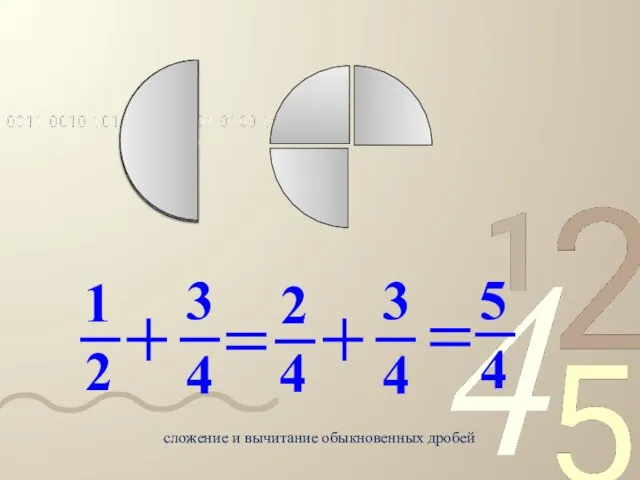 4 3 сложение и вычитание обыкновенных дробей