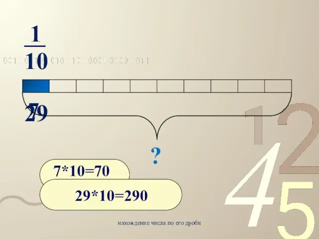 7 29 ? нахождение числа по его дроби