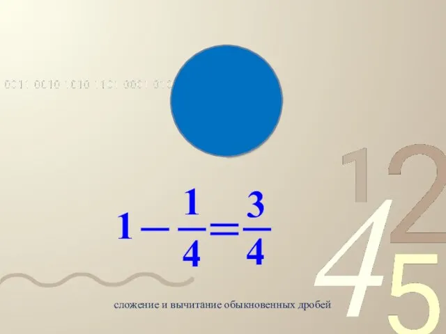 сложение и вычитание обыкновенных дробей