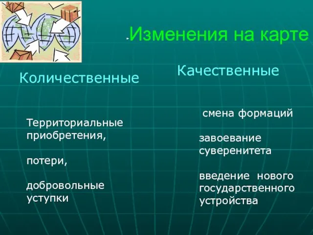 Изменения на карте Количественные Качественные Территориальные приобретения, потери, добровольные уступки смена