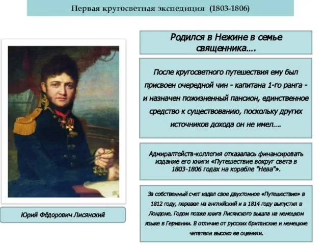 Юрий Фёдорович Лисянский Первая кругосветная экспедиция (1803-1806) Родился в Нежине в