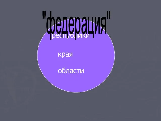 республики края области "федерация"