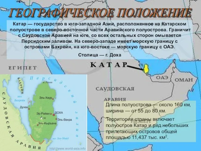 ГЕОГРАФИЧЕСКОЕ ПОЛОЖЕНИЕ Катар — государство в юго-западной Азии, расположенное на Катарском