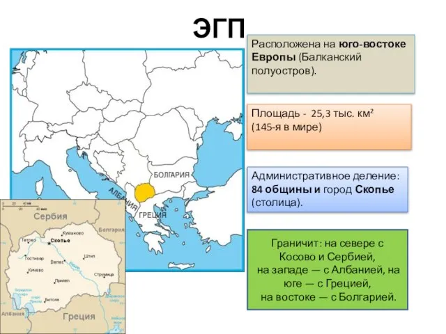 ЭГП Расположена на юго-востоке Европы (Балканский полуостров). Административное деление: 84 общины