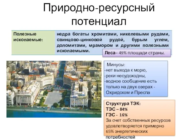 Природно-ресурсный потенциал Минусы: нет выхода к морю, реки несудоходны, водное сообщение