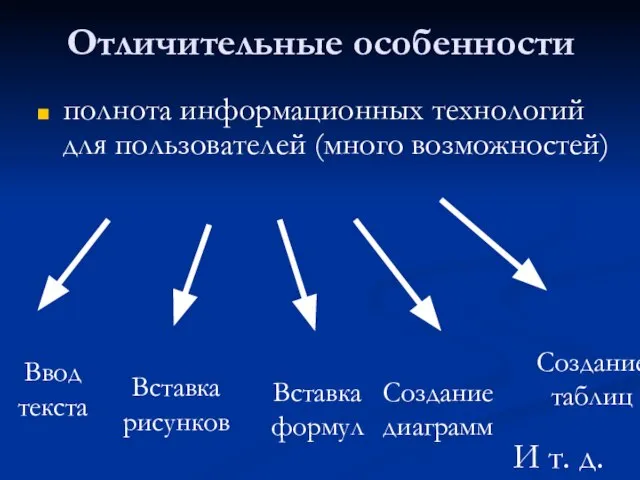 Отличительные особенности полнота информационных технологий для пользователей (много возможностей) Ввод текста