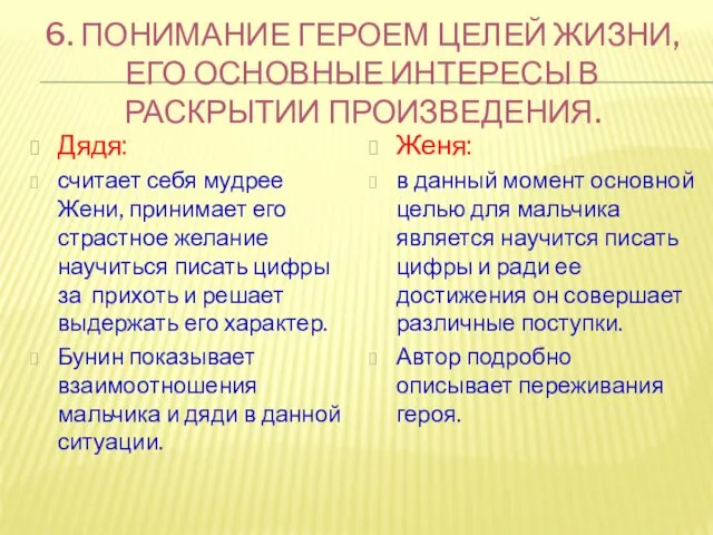 6. ПОНИМАНИЕ ГЕРОЕМ ЦЕЛЕЙ ЖИЗНИ, ЕГО ОСНОВНЫЕ ИНТЕРЕСЫ В РАСКРЫТИИ ПРОИЗВЕДЕНИЯ.