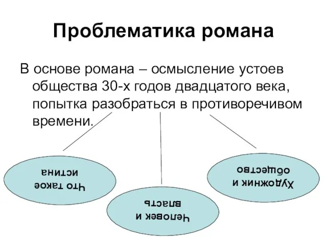 Проблематика романа В основе романа – осмысление устоев общества 30-х годов